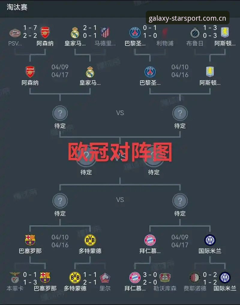 埃梅里欧联杯五冠王深度解析：从维拉3-0完胜看“欧联之王”的执教密码